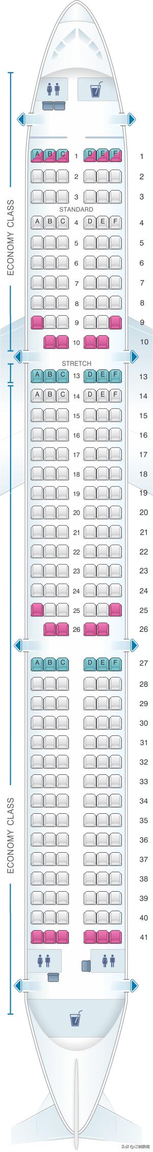 「捷星航空」澳新日本新加坡，全球航司机型介绍，照片版