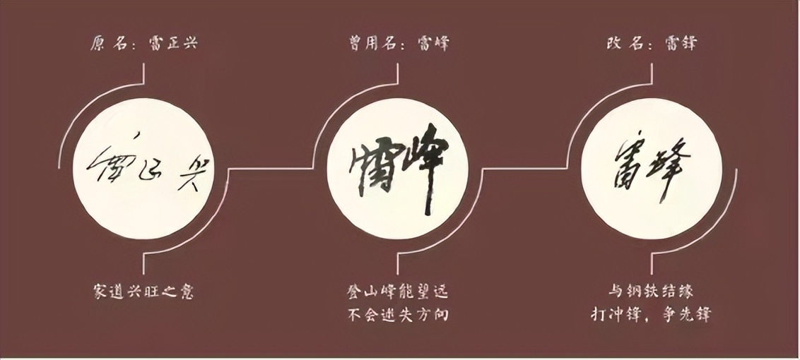 有声有光还有电，“活”雷锋来了