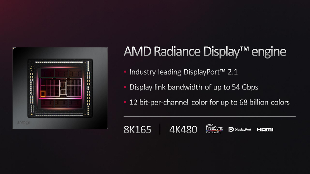 amdradeonhd7600mseries性能,amdradeon7600显卡评测