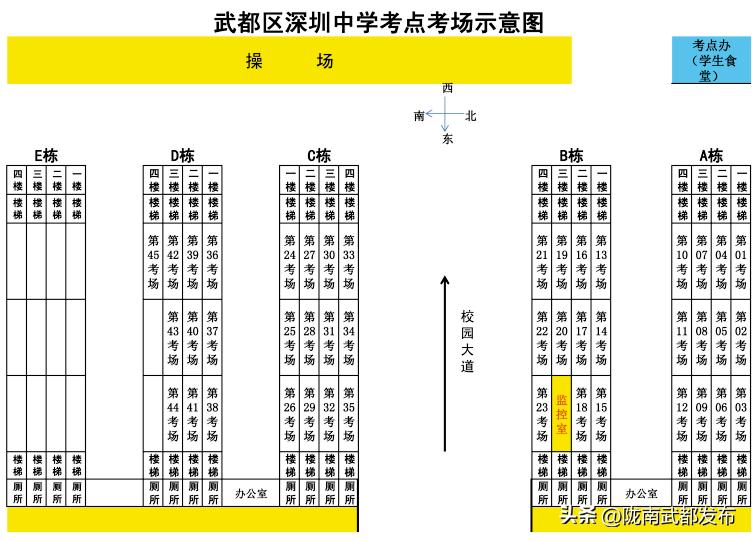 陇南2023三支一扶公告,陇南三支一扶报名条件