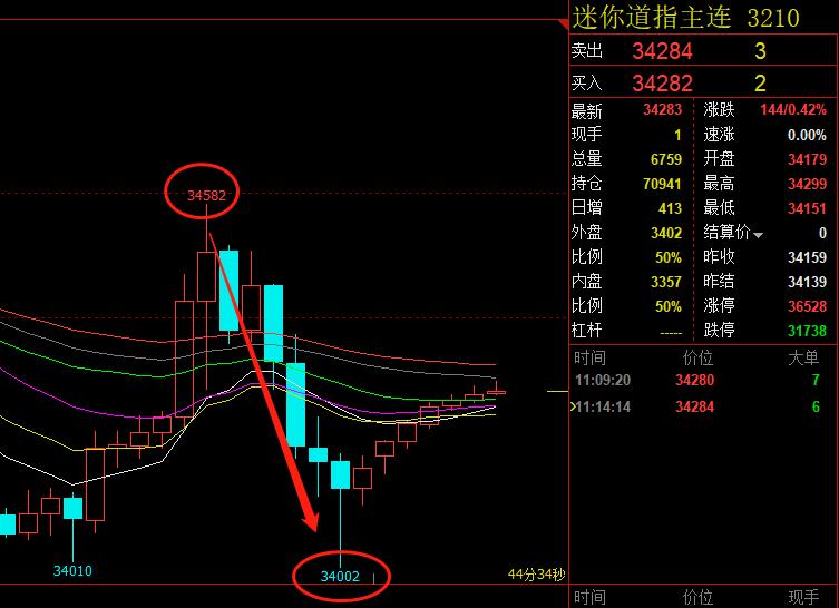 俄乌战争顿巴斯和顿涅茨克,俄乌战争顿巴斯之战