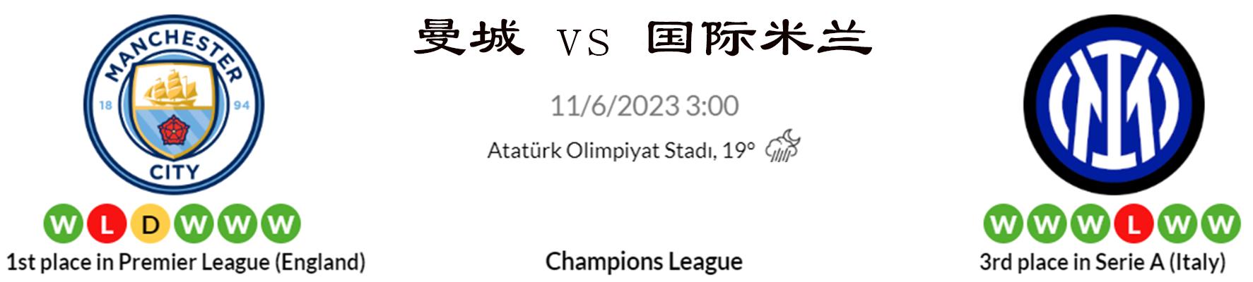4月11日欧冠曼城对利物浦比赛结果,欧冠曼城vs国际米兰阵容分析