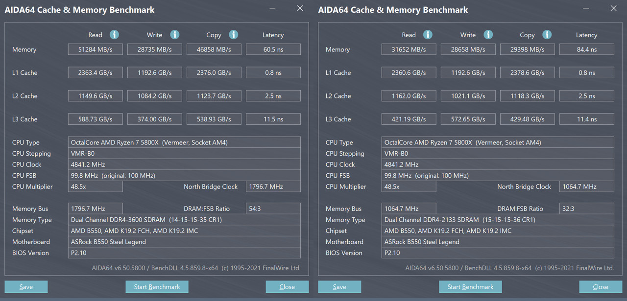 高频率内存有什么好的,高频内存真的有用么