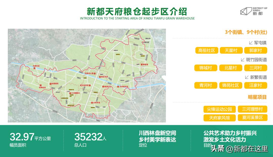川西林盘规划最新消息,崇州的川西林盘是怎样规划的