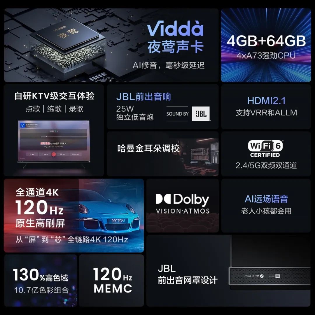vidda新品电视,vidda新品计划