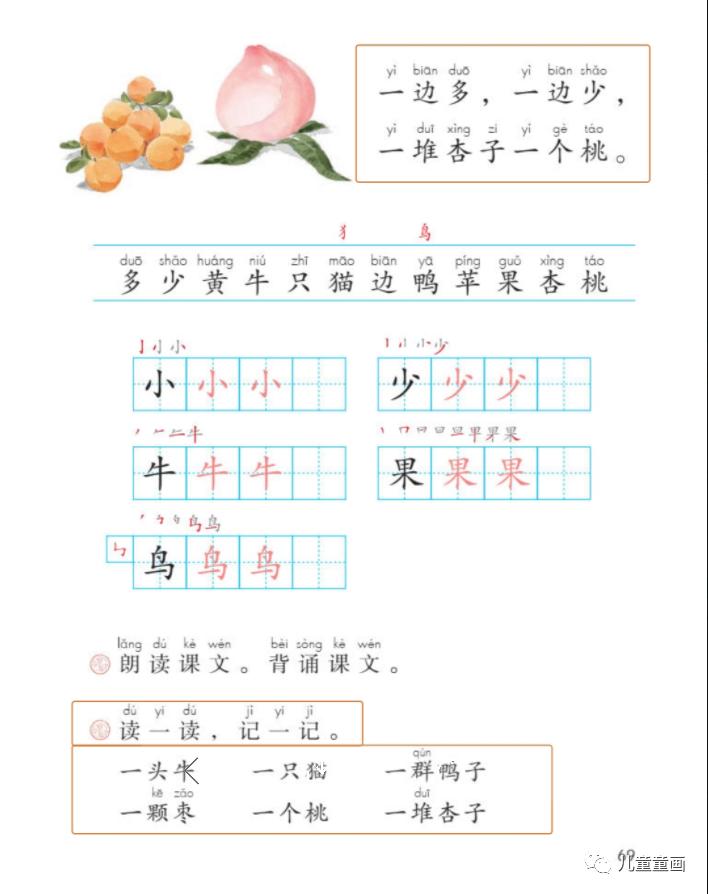 幼儿手指律动量词歌,一年级量词歌大全集