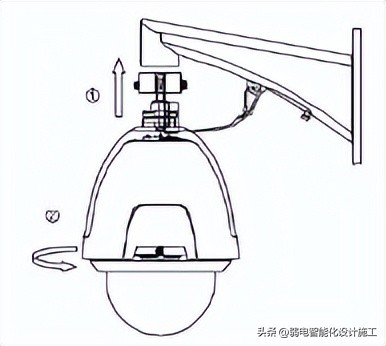 视频监控系统施工方案,视频监控施工方案范本