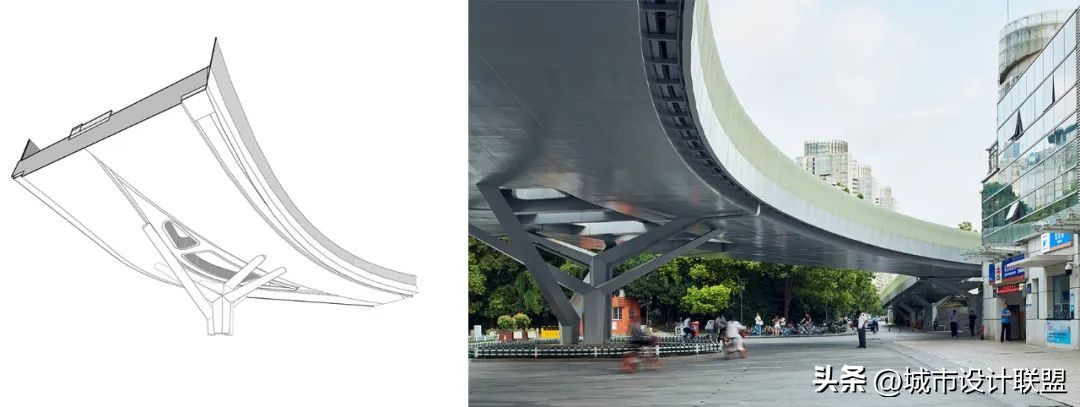 城市景观道路设计,城市景观道路结构