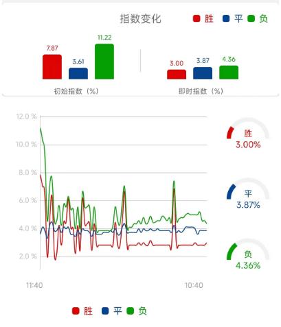 竞彩浦和红钻vs鸟栖沙岩,周六竞彩鹿岛鹿角vs大阪樱花