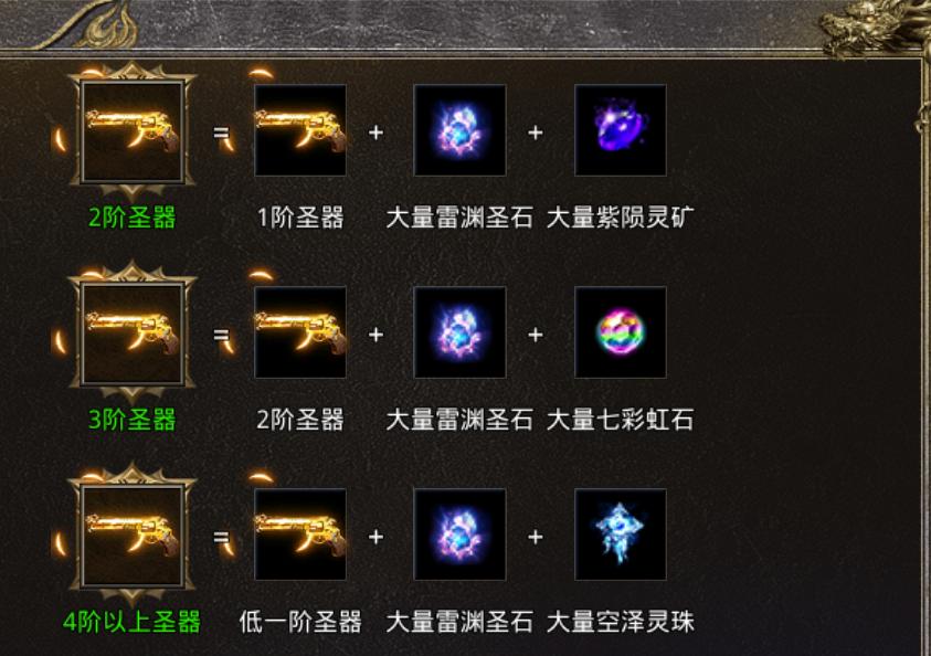 怒火一刀合成版本,怒火一刀攻略神铸材料