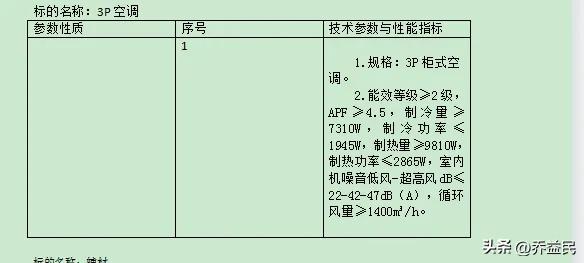 四川省武胜县飞龙初级中学，招标买到假长虹空调？