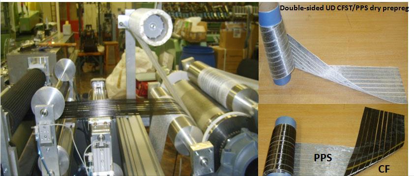 碳纤维树脂复合材料成型方式,碳纤维树脂基复合材料的力学性能