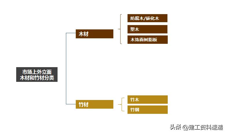 建筑工程施工手册下载,工地安全施工标准手册