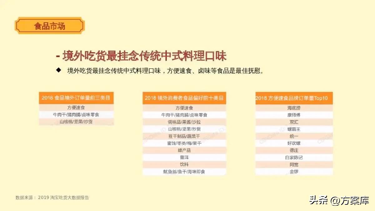 萨啦咪食品,萨啦咪食品介绍