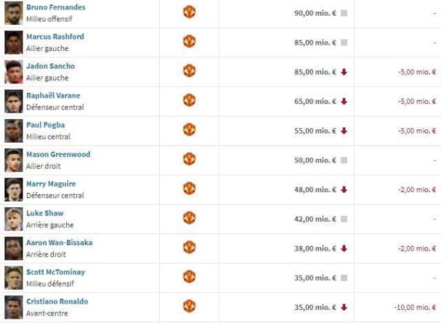 就没巴萨办不了的事儿，如果有，那就分期