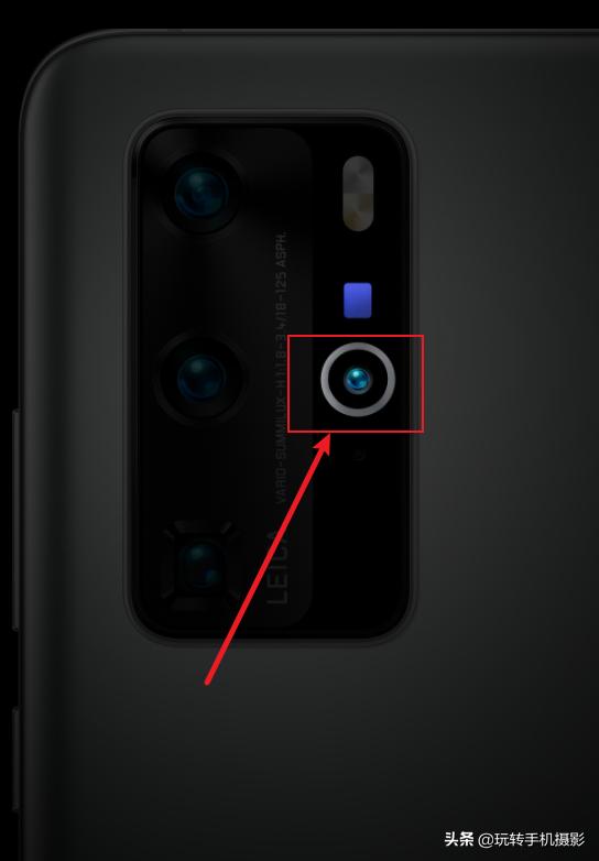 手机单反镜头有用吗,手机镜头跟单反有何区别