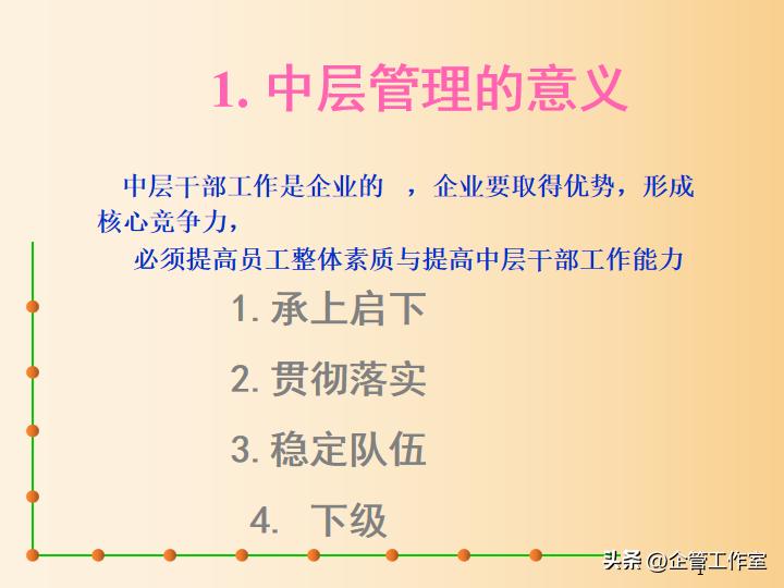 中层管理人员综合能力提升培训,中层干部七种能力提升培训方案
