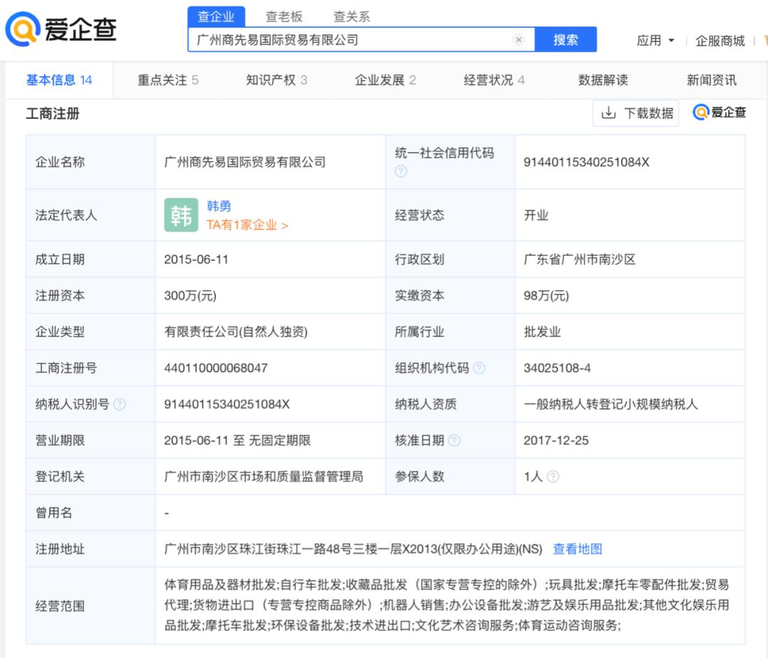 别再露营了，这5项小众运动才是社交天花板