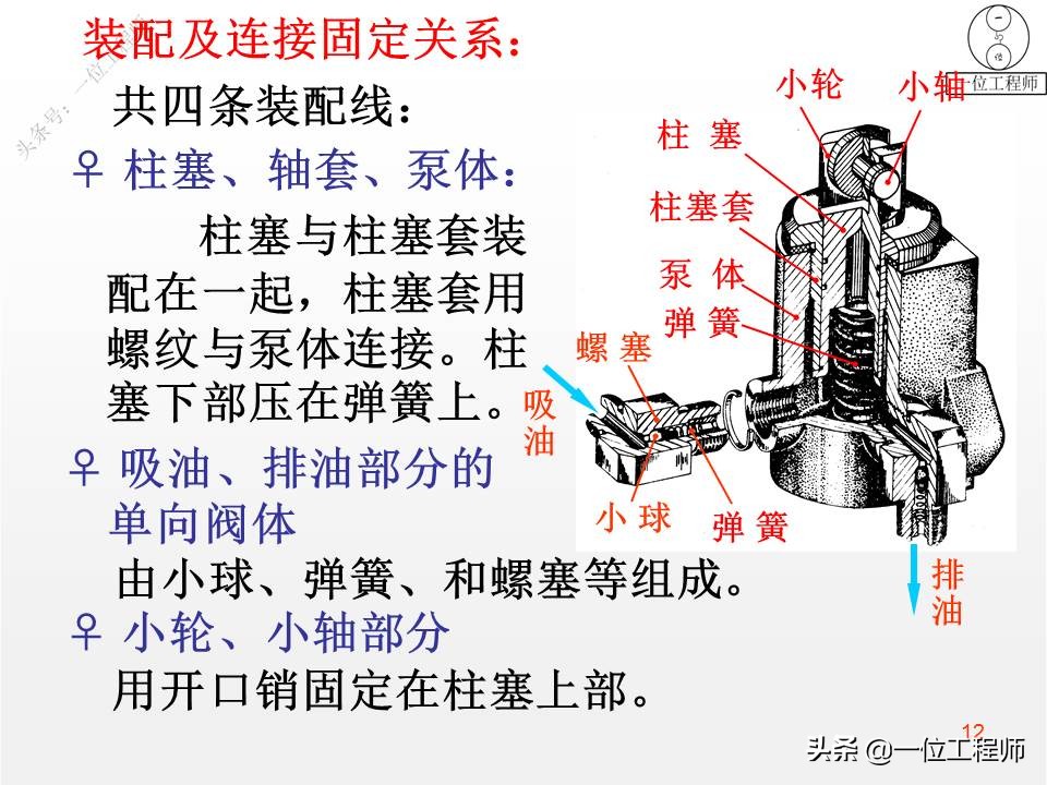 画装配图注意事项,画装配图的顺序