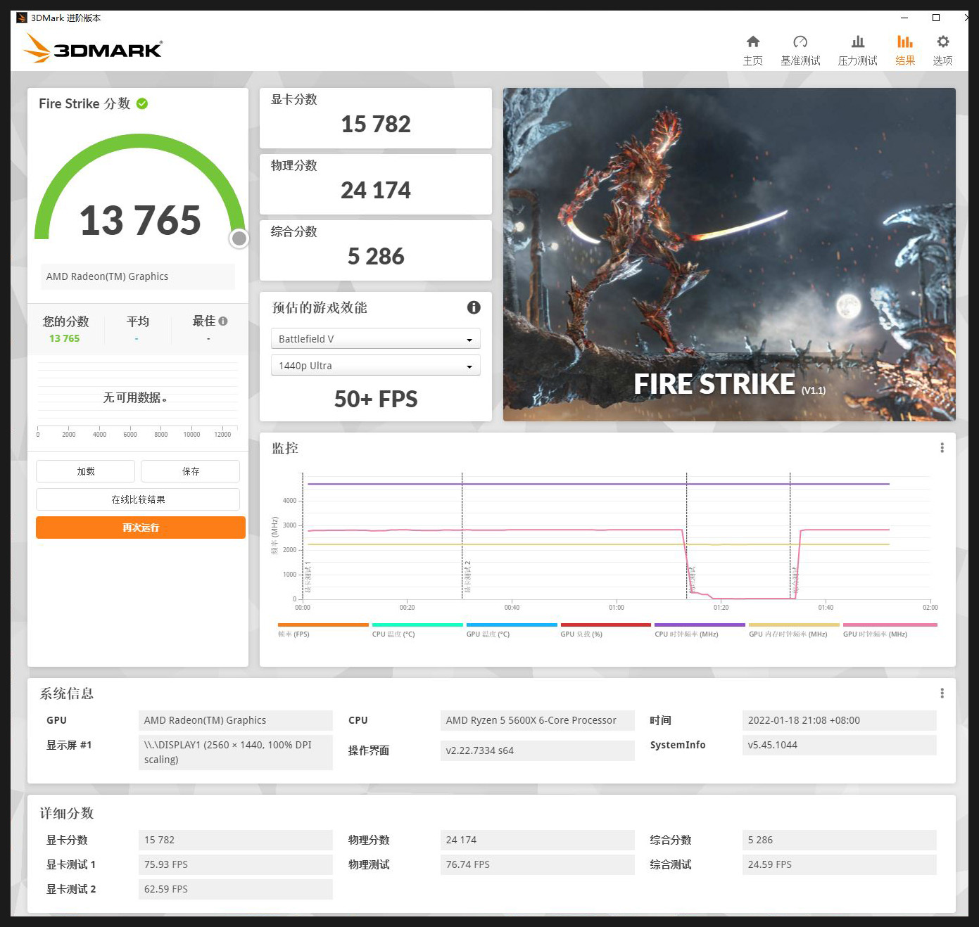 都2022年了，1080p分辨率下4GB显存够用吗？迟到的*X6R5**00XT评测