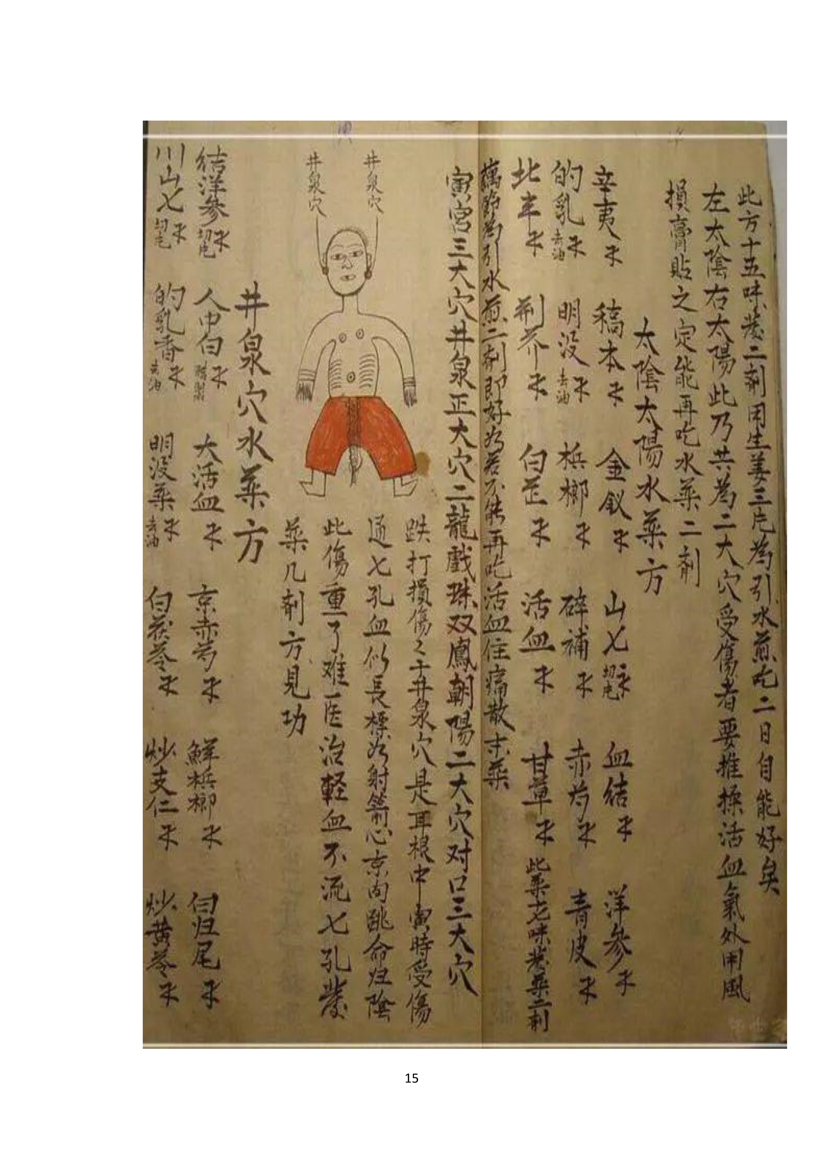 中医古书籍清代带图且内容非常好的手抄跌打损伤良方