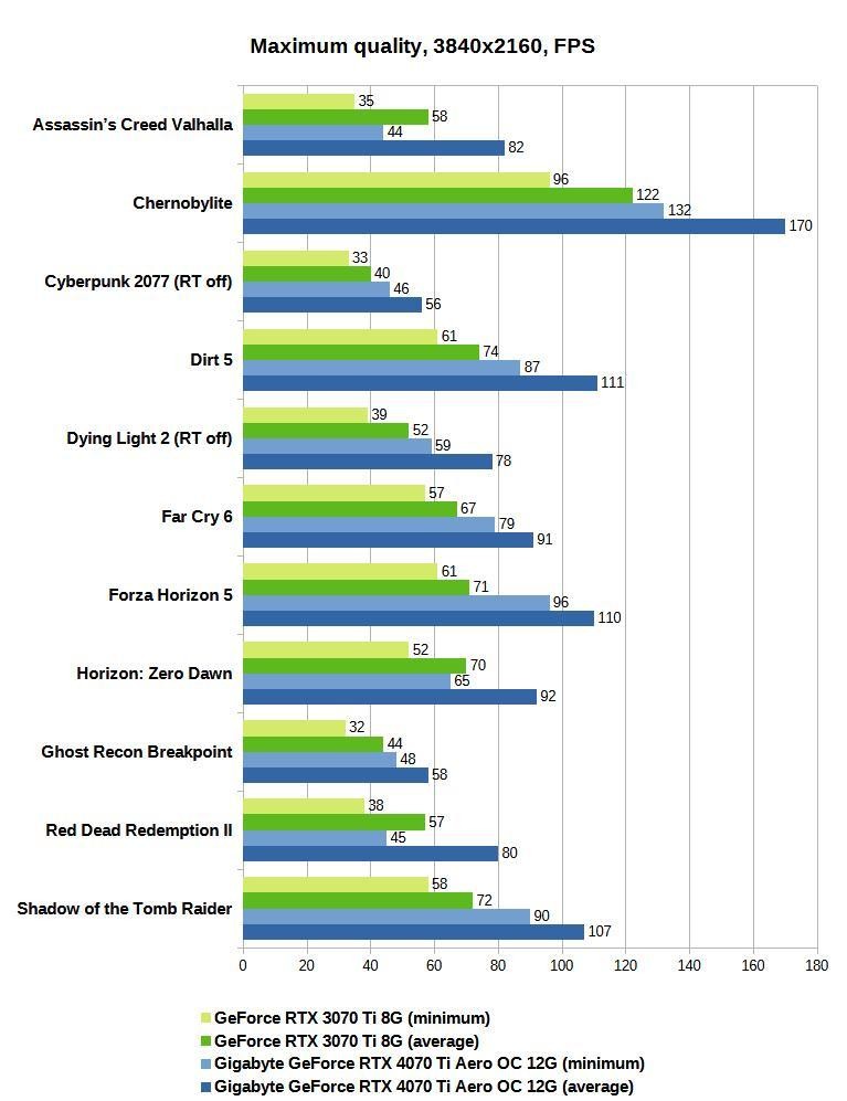 提升桌面颜值的桌搭好物,蓝色系风格桌搭