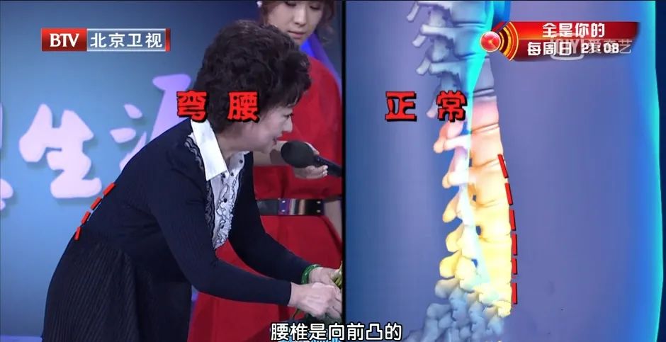 侧睡趴着睡腰痛怎么回事,腰酸背痛5个动作拯救你的腰