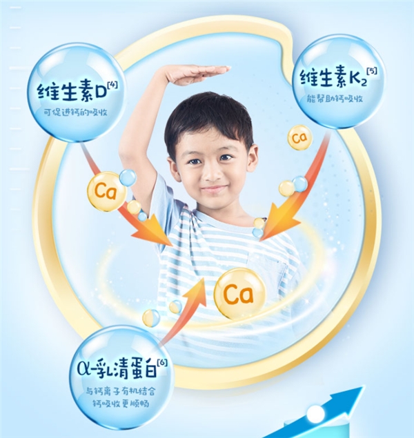 哪个牌子奶粉含益生元高,伊利qq星榛高奶粉700g多少钱一箱