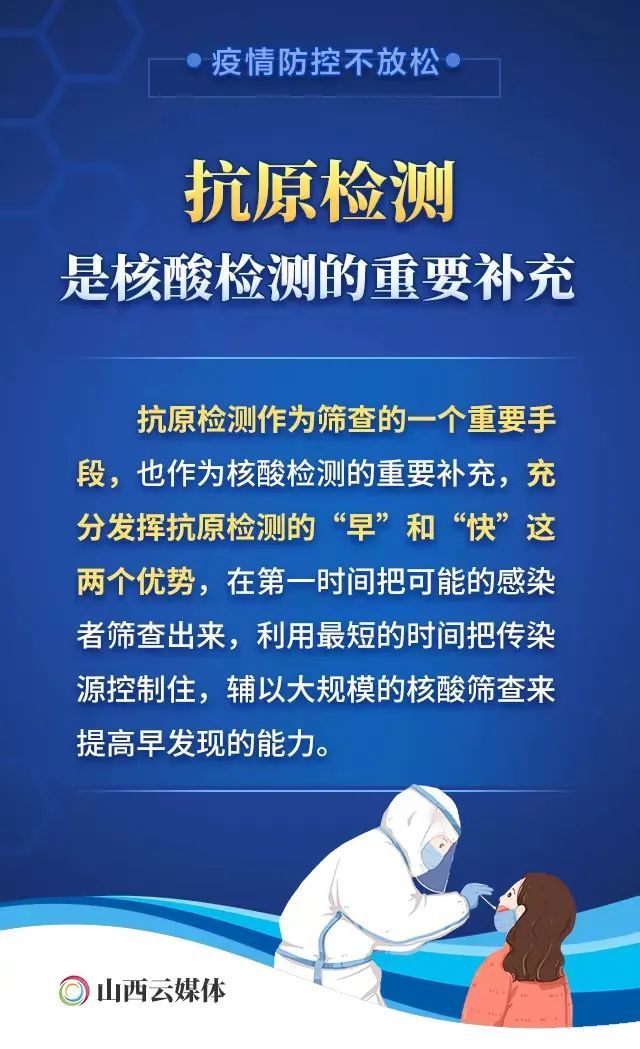 新冠抗原试剂盒哪里购买正品,新冠抗原检测试剂盒线下购买