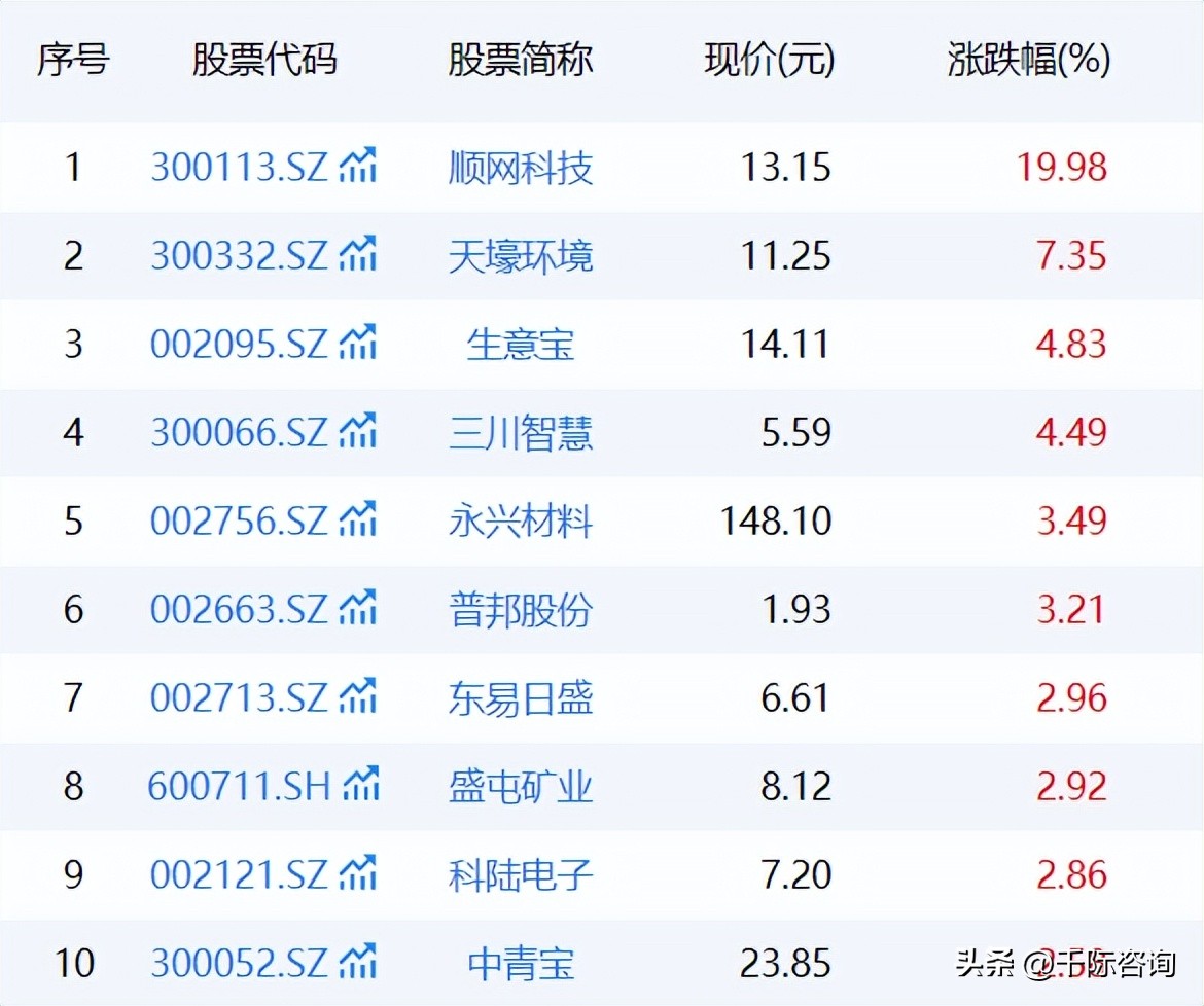 2022年互联网金融现状,互联网金融行业市场分析报告总结
