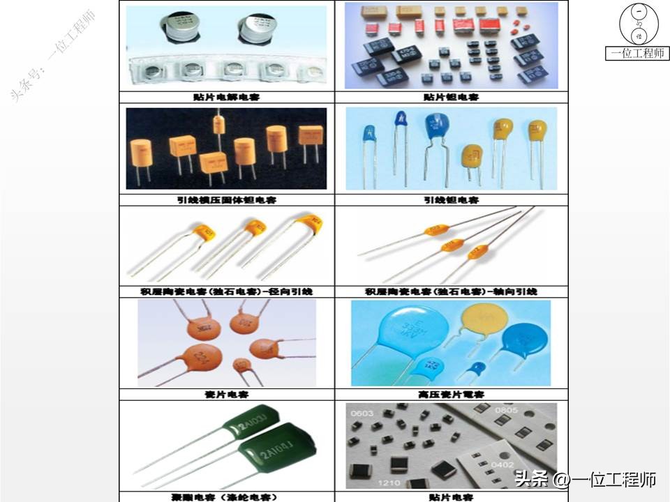 28种常见电器元件,28个电子元件符号及作用