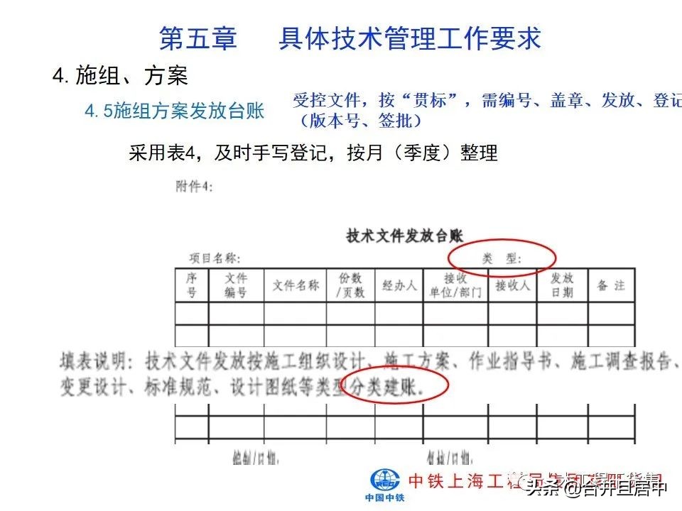 项目施工管理流程图片大全,bim施工项目管理的主要内容是什么