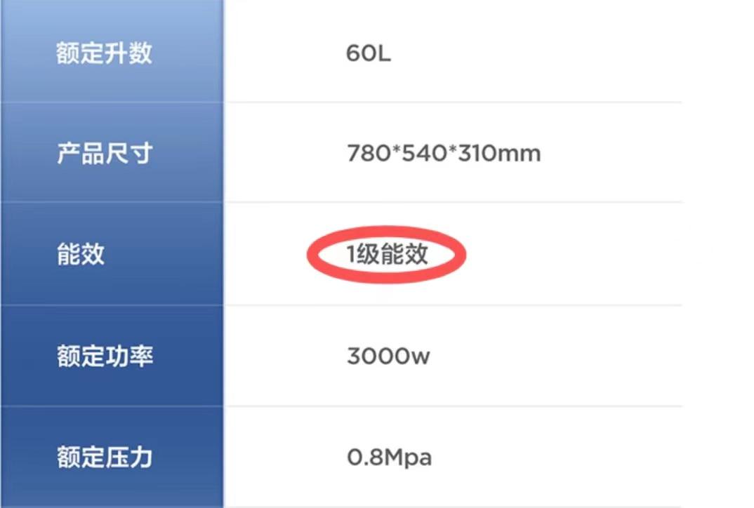 购买电热水器注意哪些问题,购买电热水器要注意哪些问题