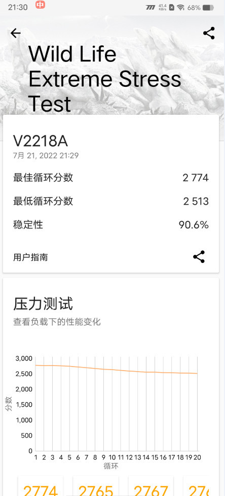 iqoo10pro200w快充到底有多快,iqoo10pro200w快充有多快