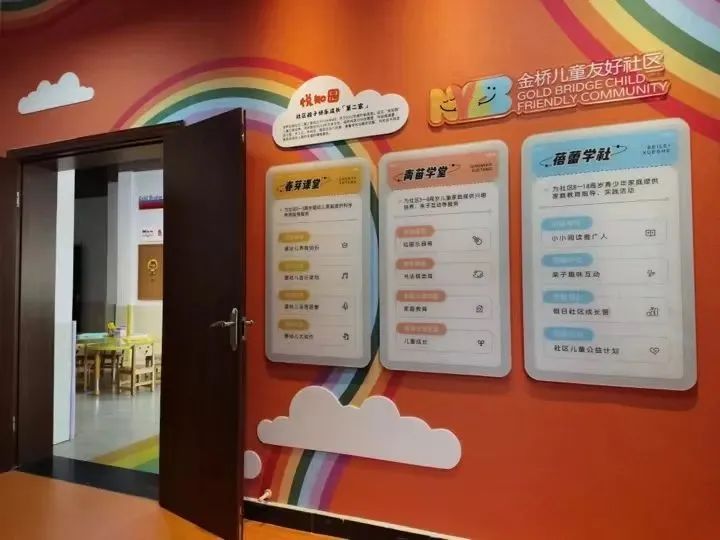 儿童友好|市首批儿童友好（示范）社区出炉，今天来看鄞州篇