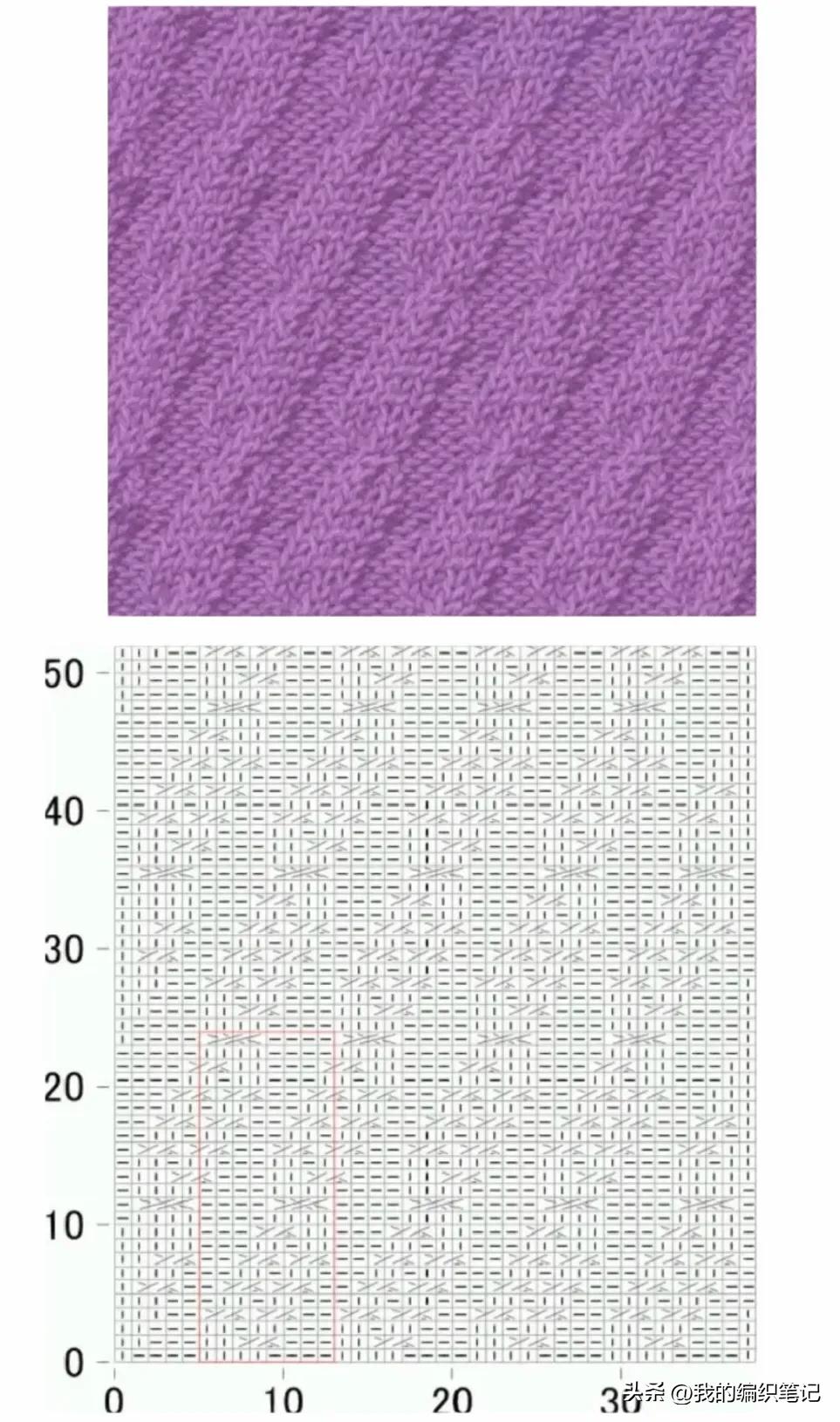非常实用的棒针编织花样图解图片,编织棒针花样全教程