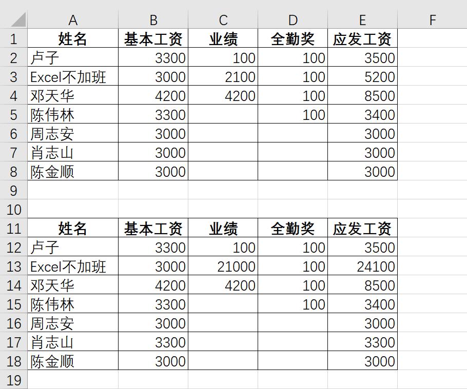 新手必会的十个excel小技巧,实用到爆的10个excel技巧