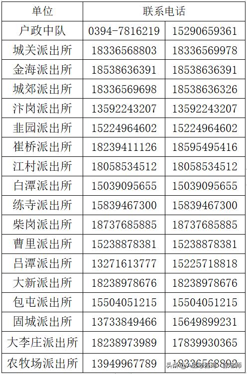 高考绿色通道身份证丢了怎么办,高考考生忘记带身份证应如何处理