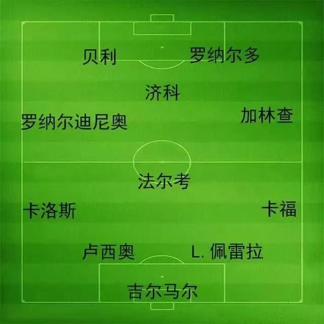 五星巴西实力怎样,五星巴西哪五次夺冠