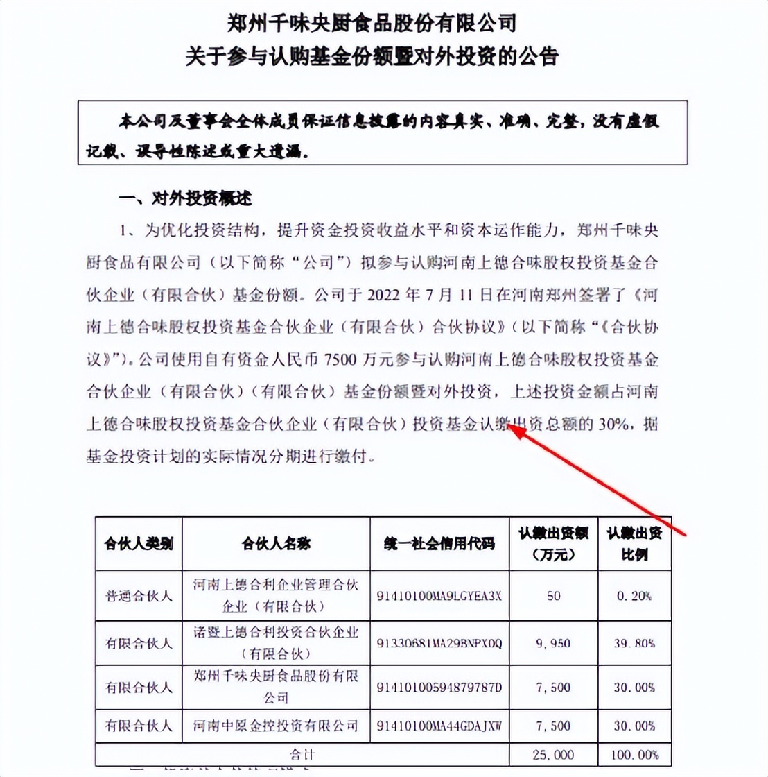 预制菜最成功的店,深圳黑马