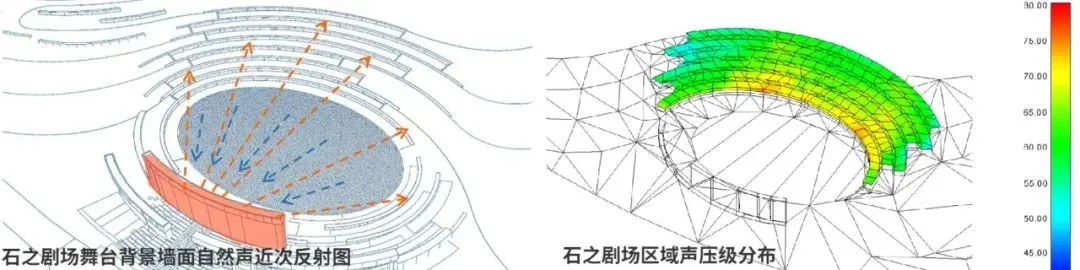成都音乐森林公园,成都露天音乐公园儿童乐园