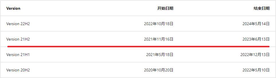 win10升级后蓝屏解决方法,win7升级到win10蓝屏