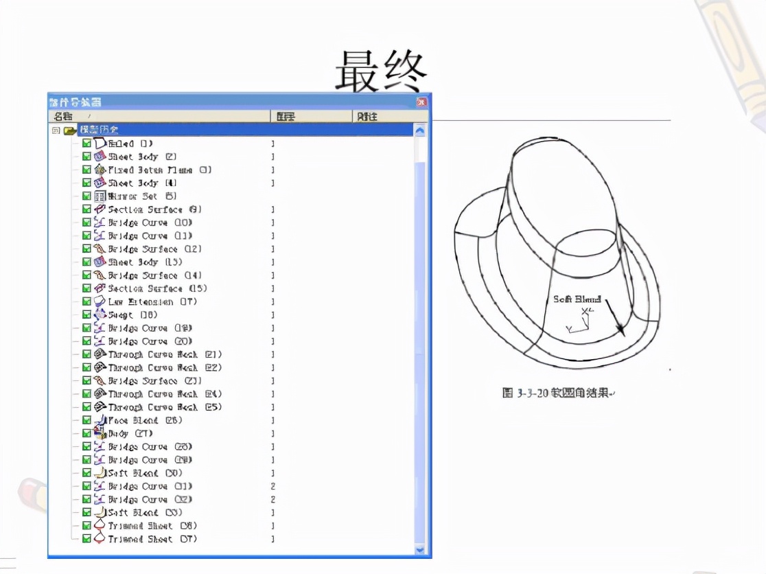 全套ug编程教程,ug编程曲面编程多种方法图解