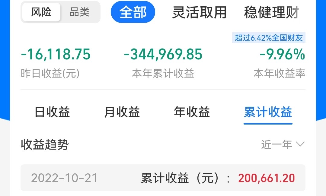 震荡整理和操作,震荡走势操作技巧