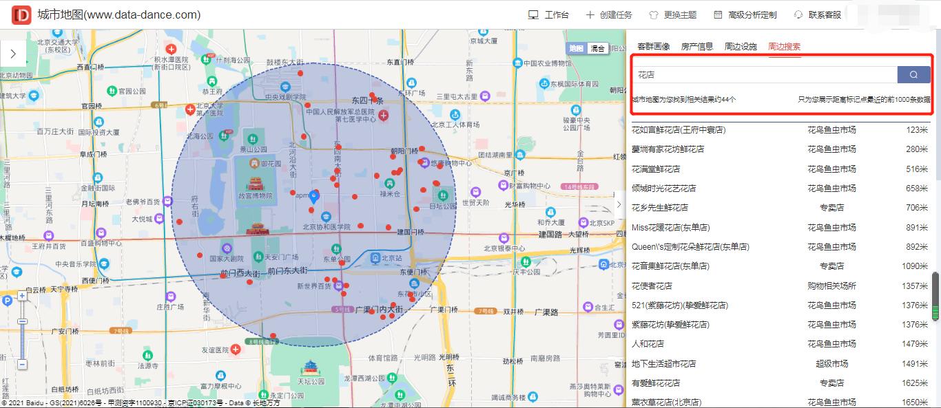 花店选址商场还是门市,北京花店选址