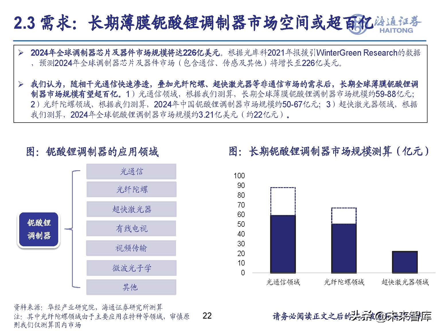 光电材料之铌酸锂行业研究:薄膜铌酸锂技术突破
