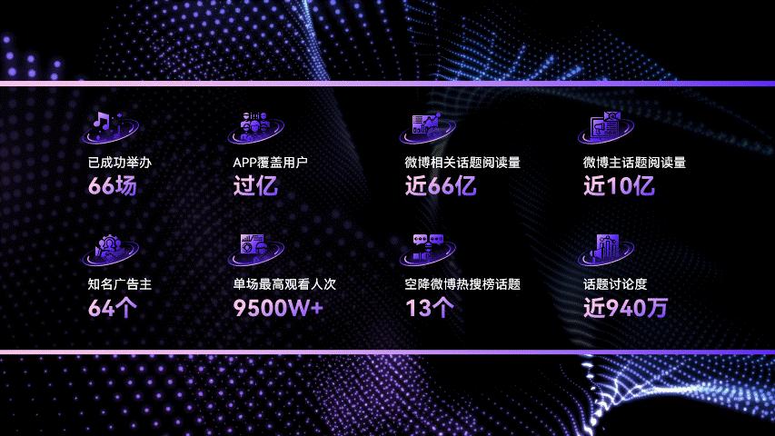 魅族新品发布会几点开始,魅族发布会白色面板