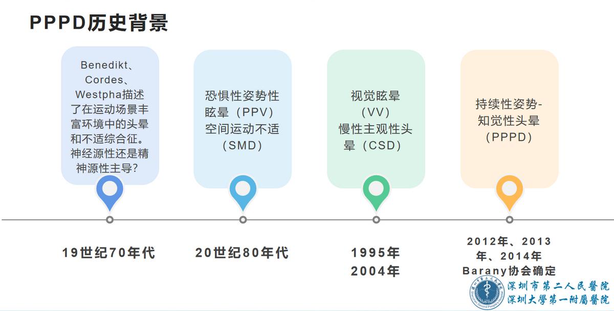 爱耳日科普耳病防治,爱耳日科普