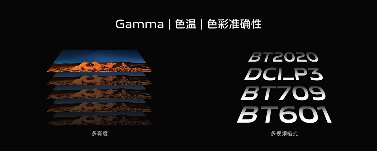 vivox90屏幕自动护眼么,vivox90怎么设置屏幕好看